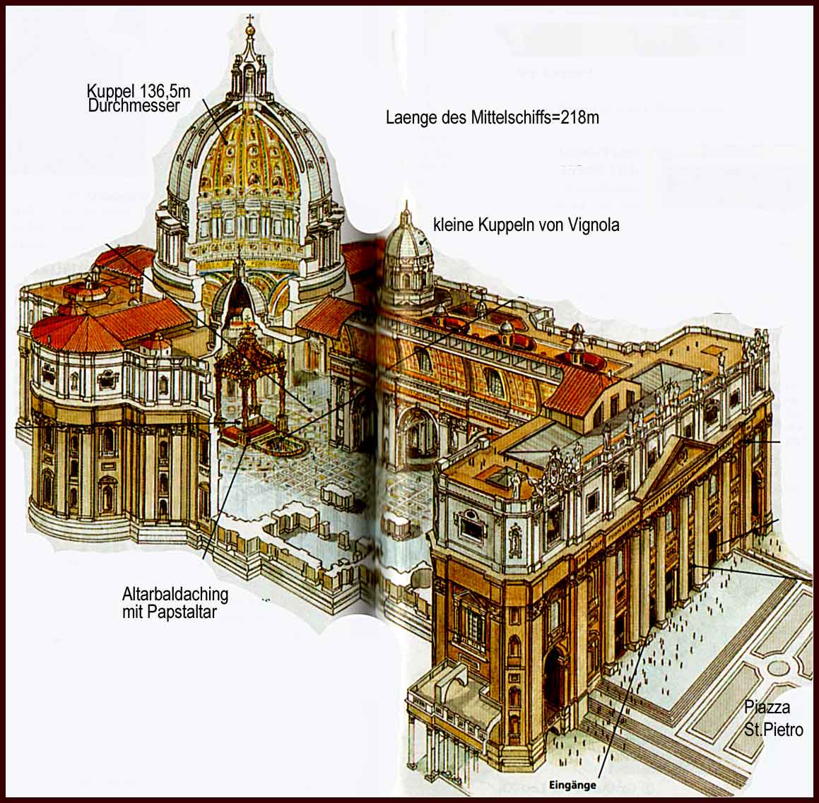 San Pietro in Vaticano